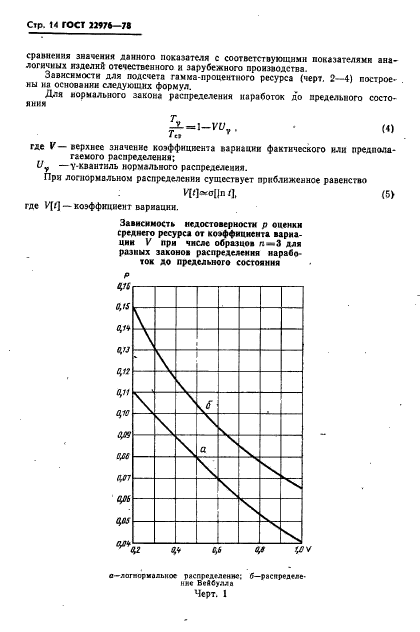  22976-78