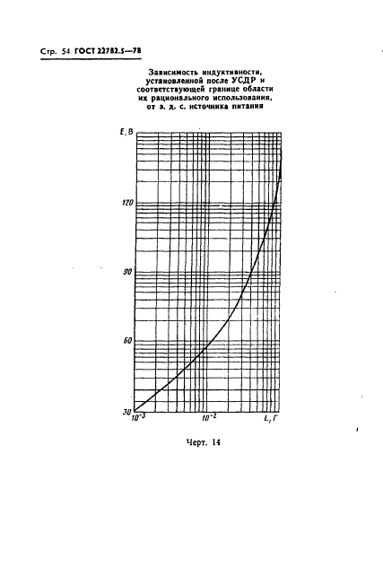  22782.5-78