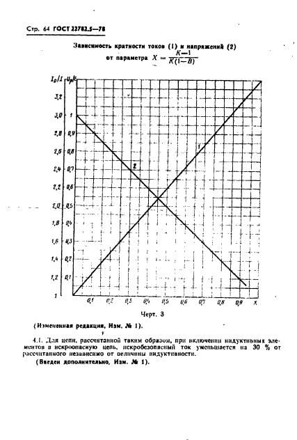  22782.5-78