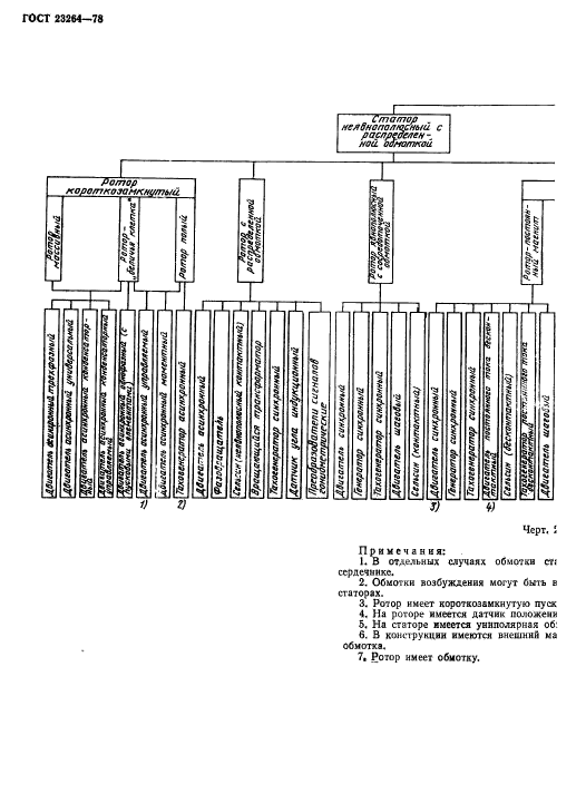  23264-78