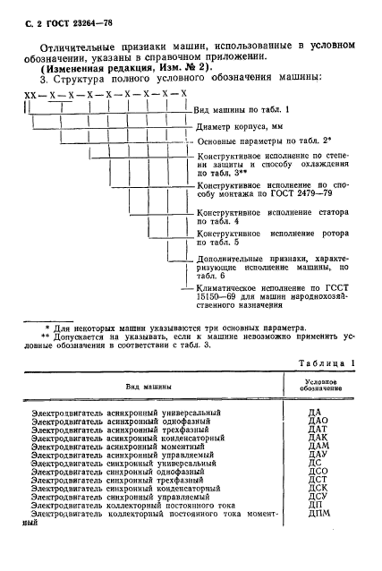  23264-78