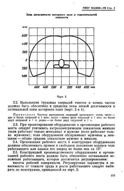  12.2.033-78