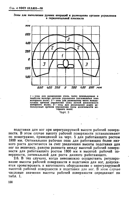  12.2.033-78