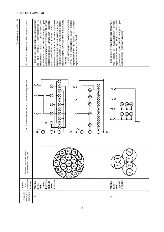  2990-78