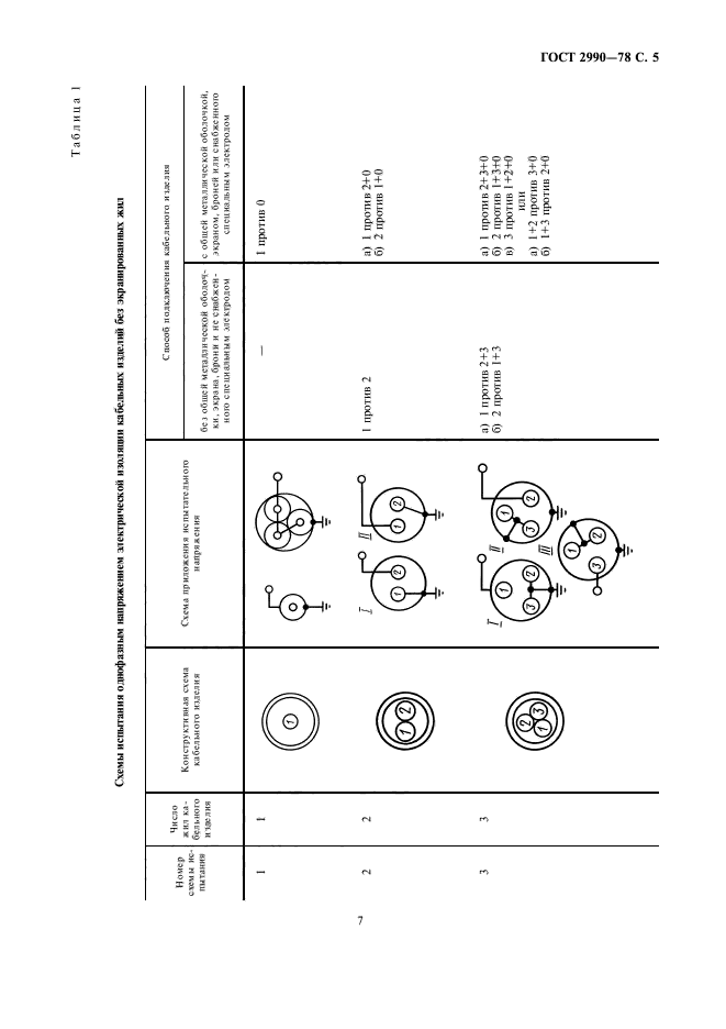  2990-78