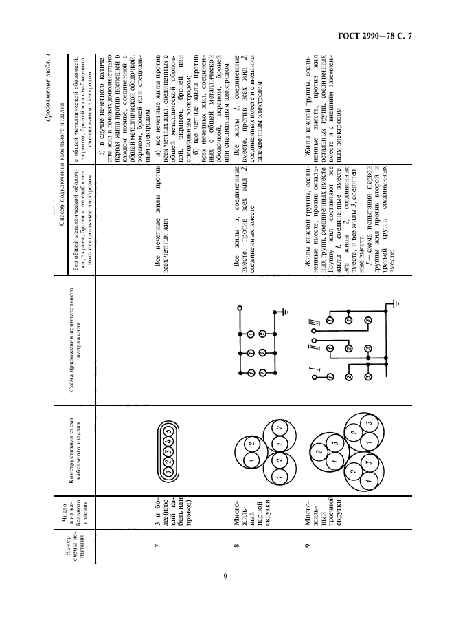  2990-78