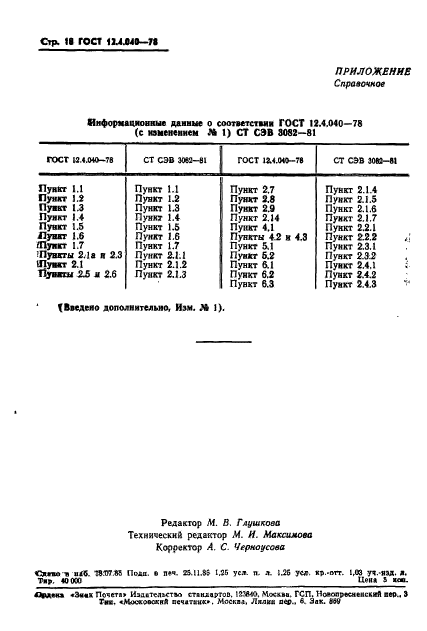  12.4.040-78