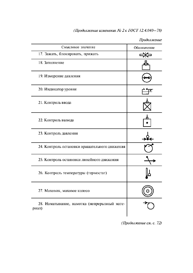  12.4.040-78