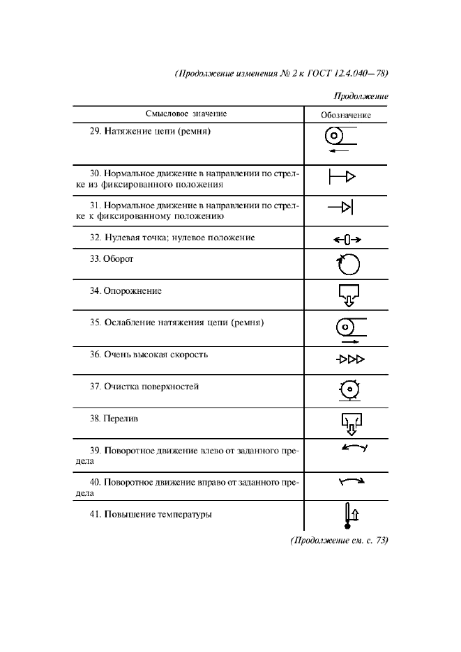  12.4.040-78