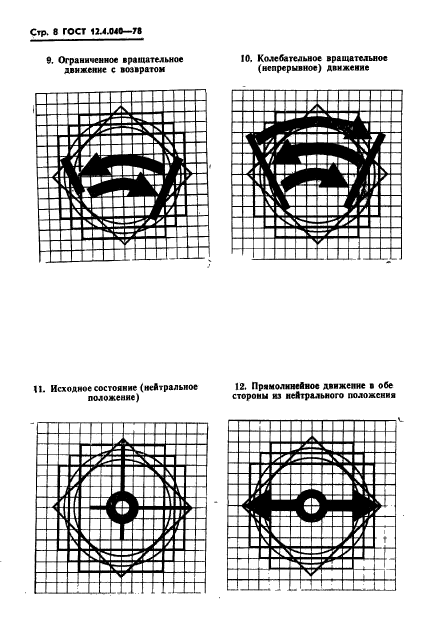  12.4.040-78