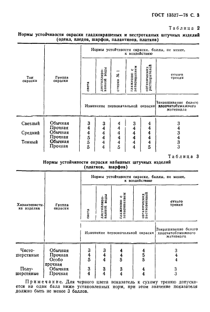  13527-78