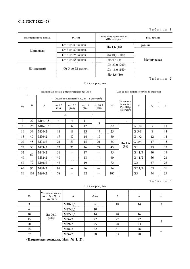  2822-78