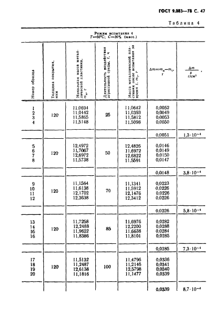  9.083-78