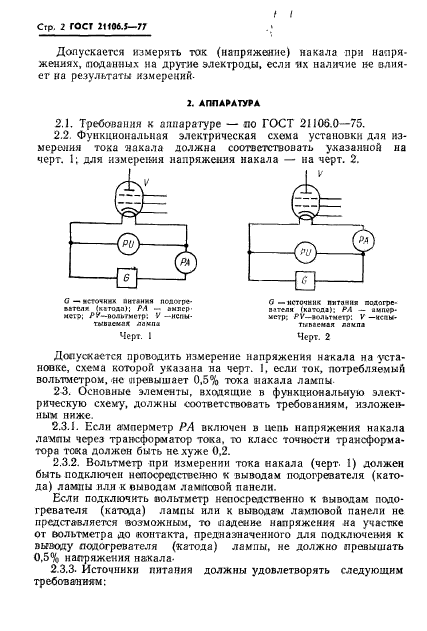  21106.5-77