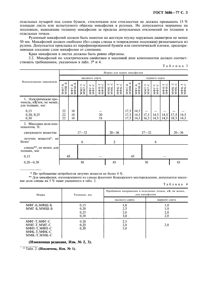  3686-77