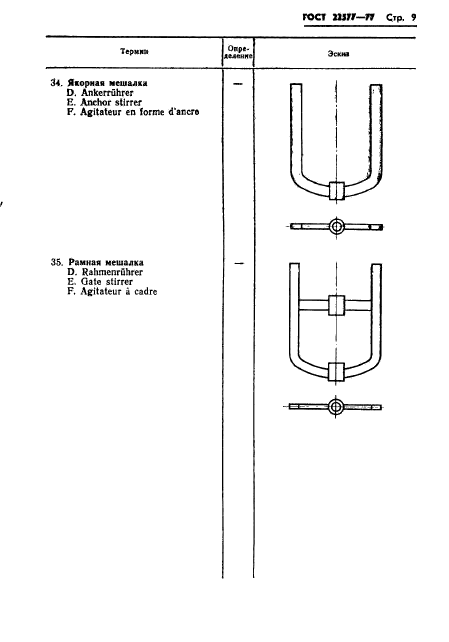  22577-77