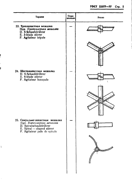  22577-77