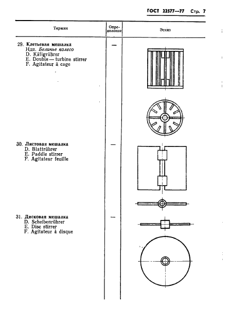  22577-77