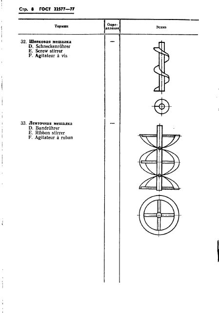  22577-77