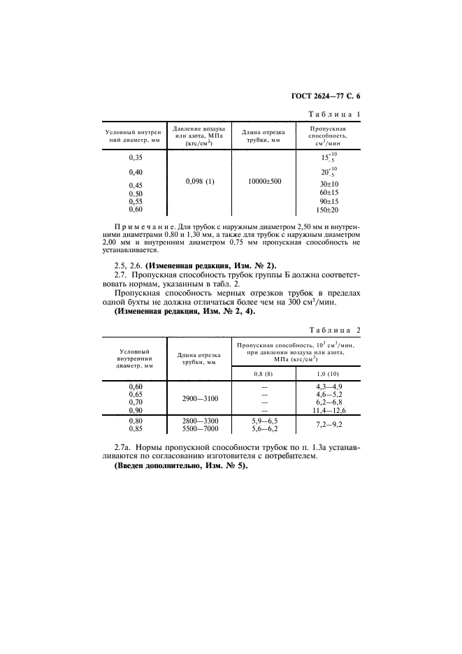  2624-77