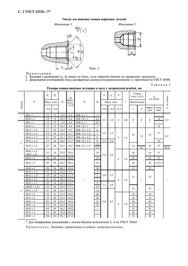  22526-77