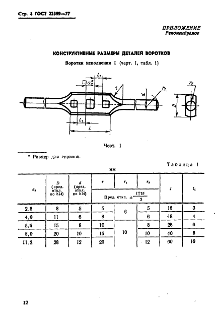  22399-77