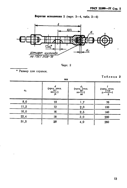  22399-77