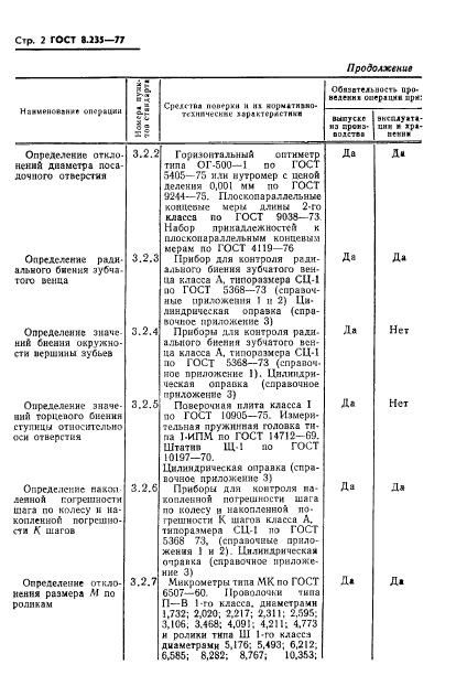  8.235-77