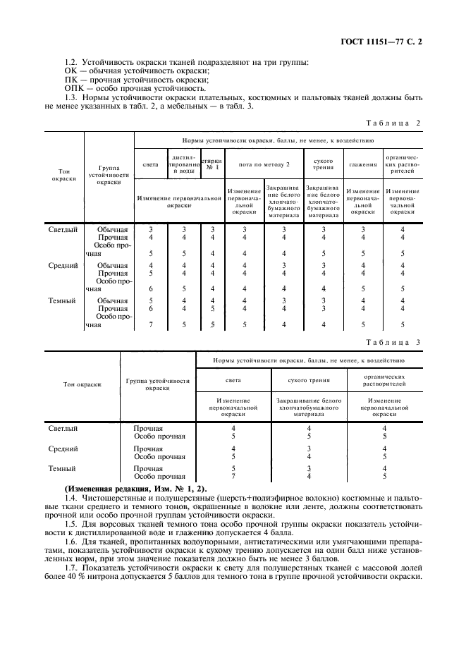  11151-77