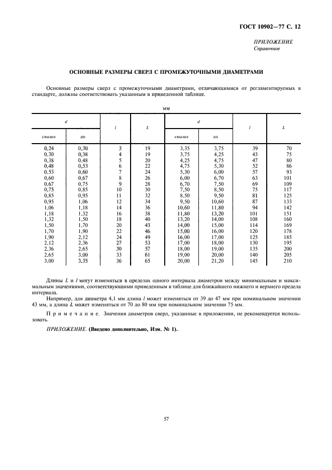  10902-77