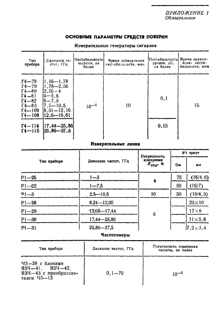  8.254-77