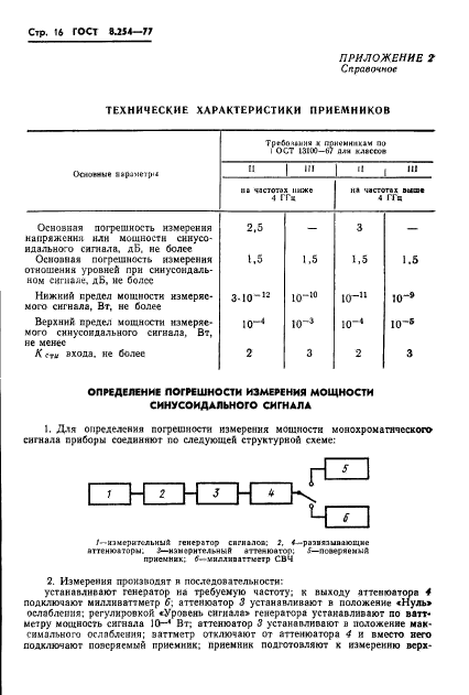  8.254-77