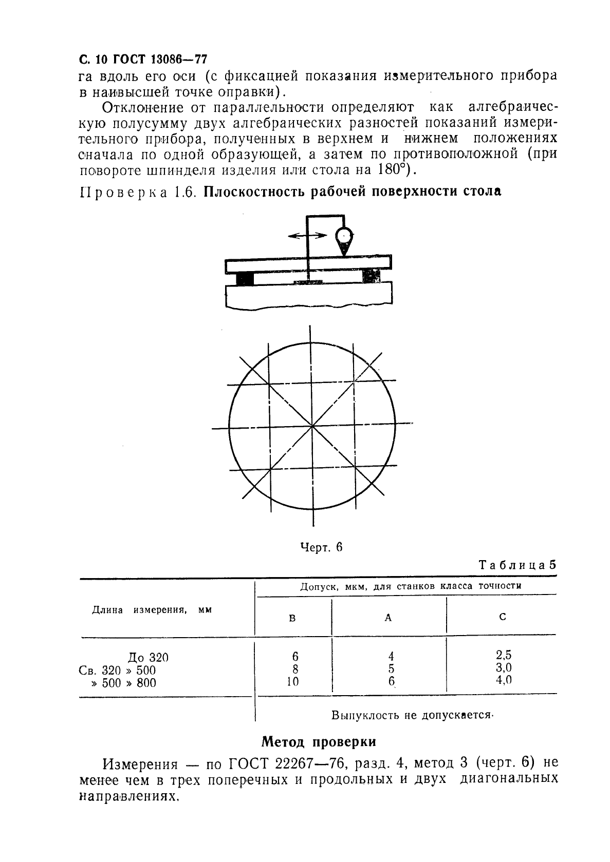  13086-77