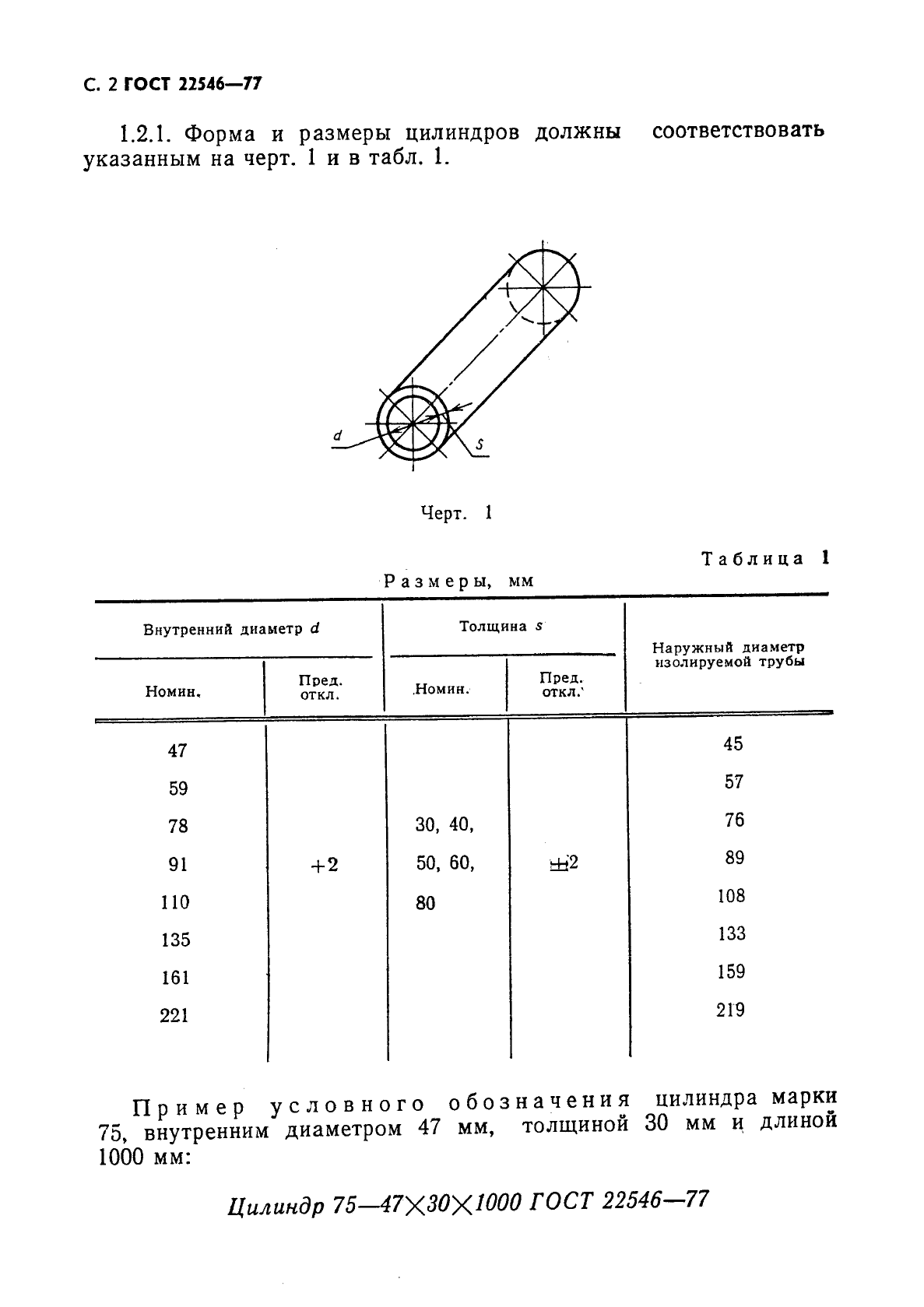  22546-77