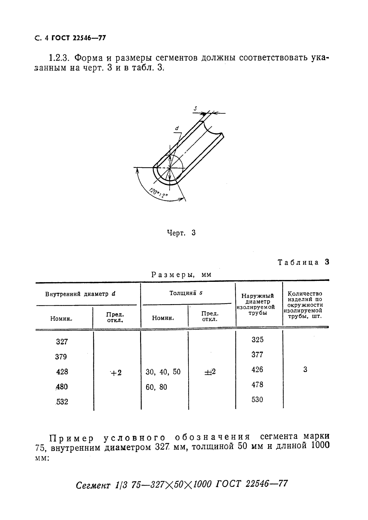  22546-77