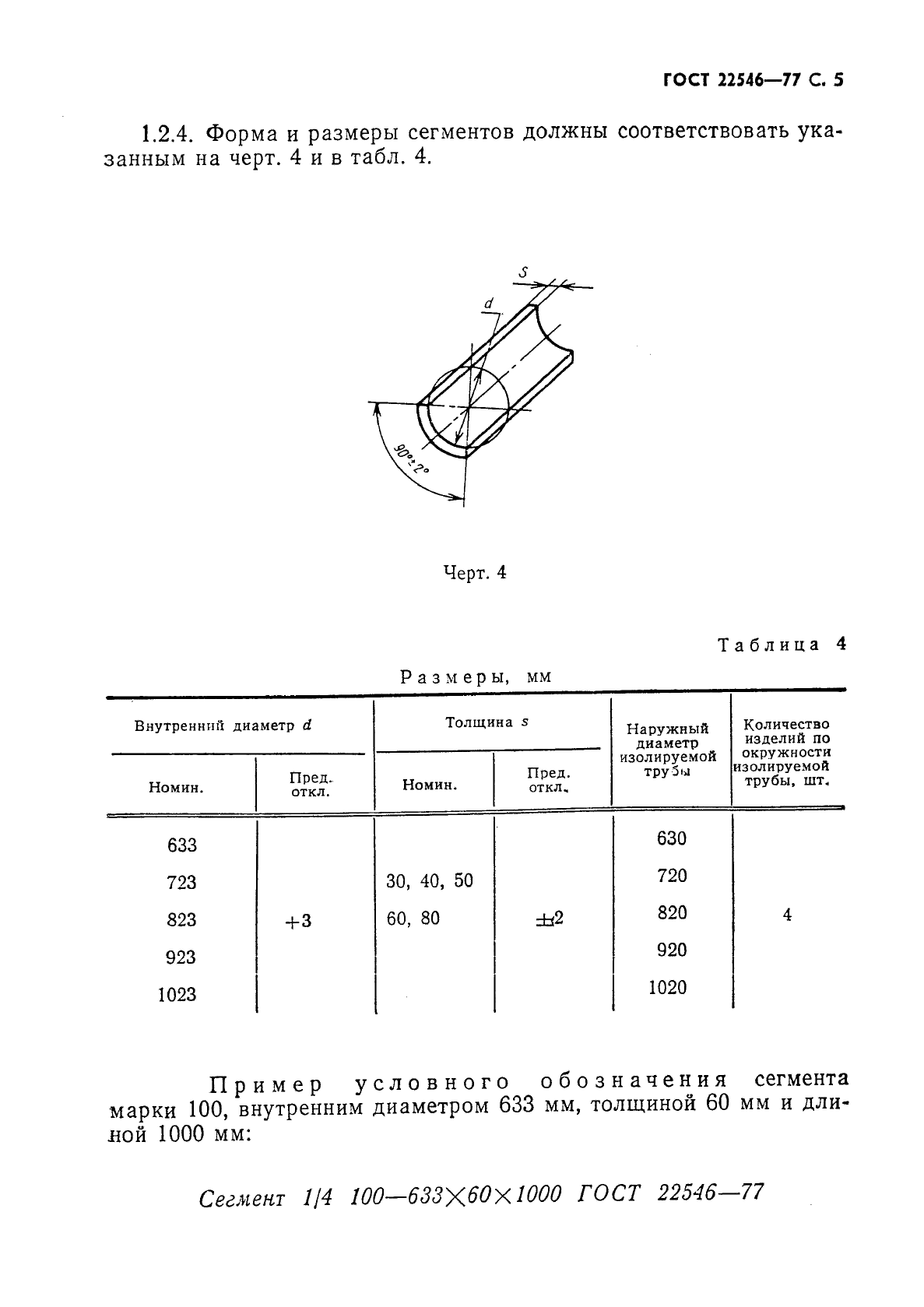  22546-77