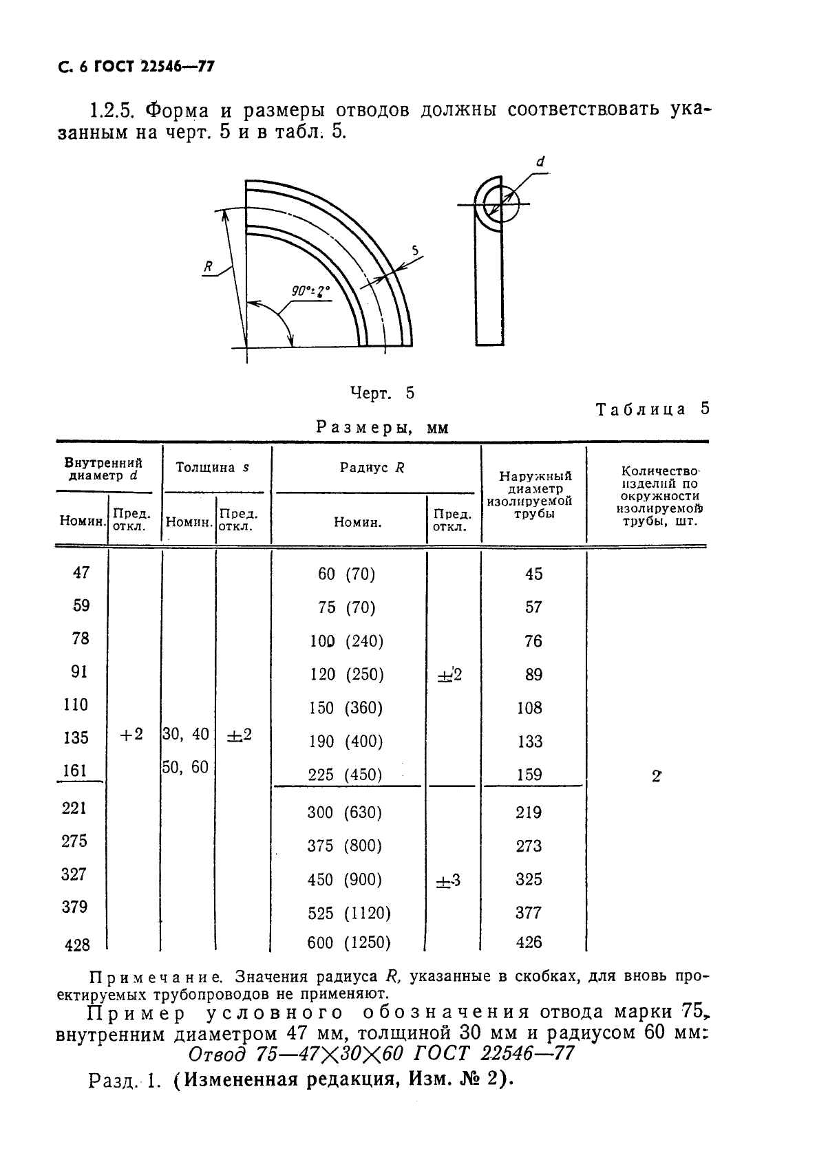  22546-77