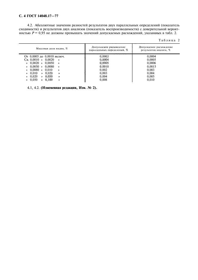  14048.17-77