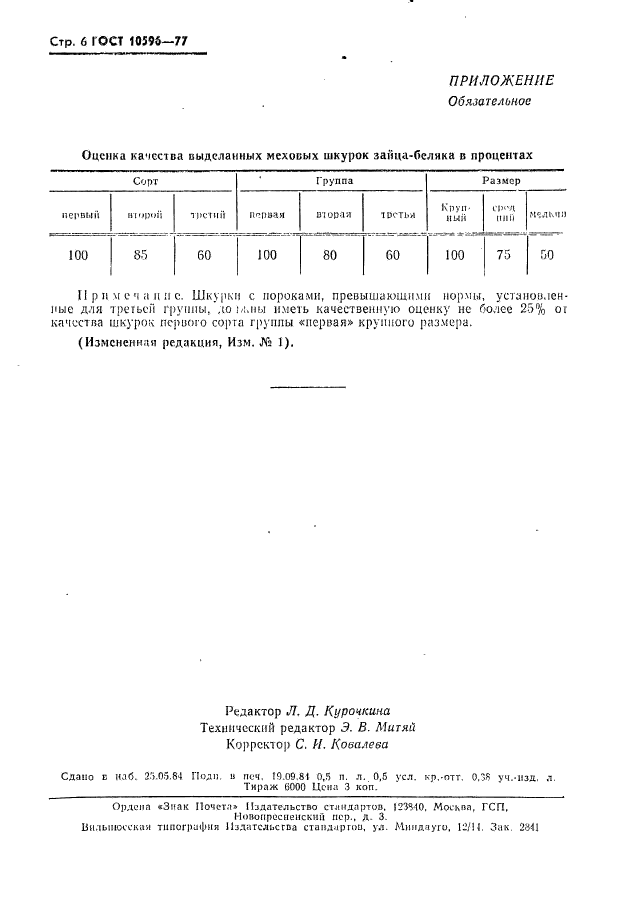  10596-77