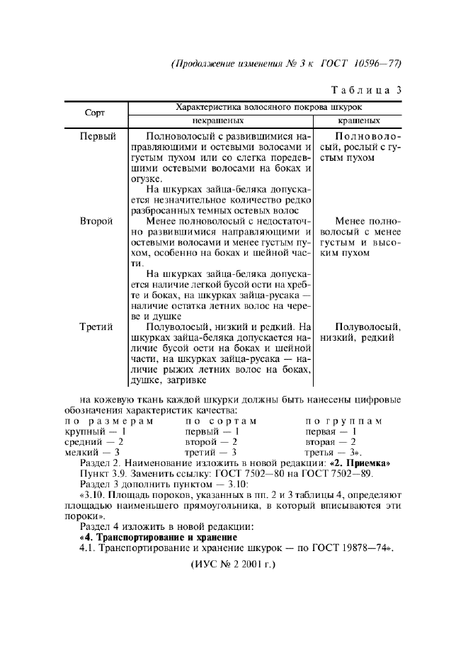  10596-77