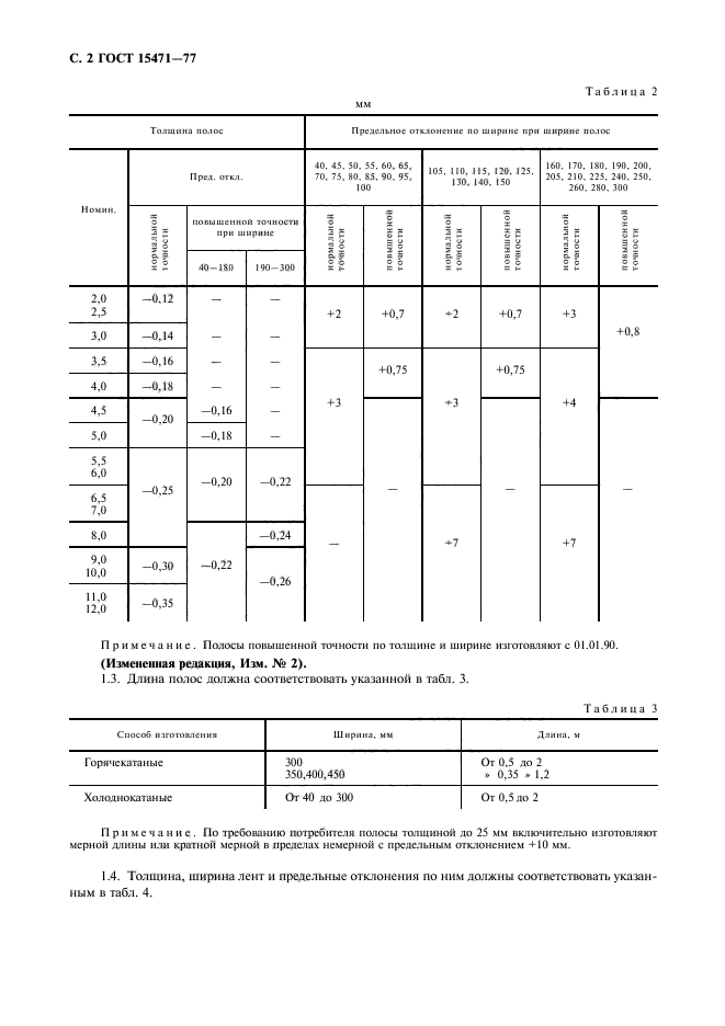  15471-77