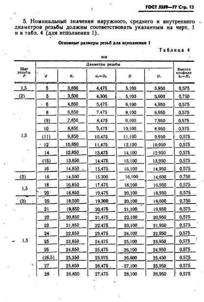  5359-77