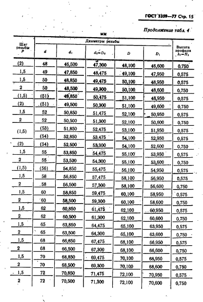  5359-77