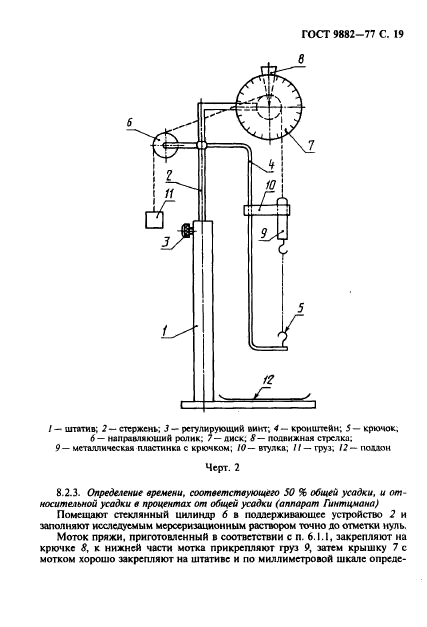  9882-77