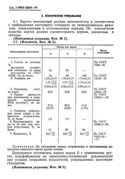  22351-77