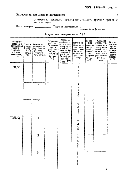  8.252-77