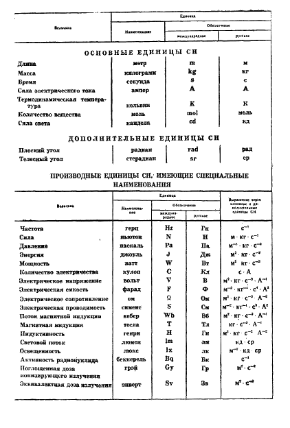  10218-77