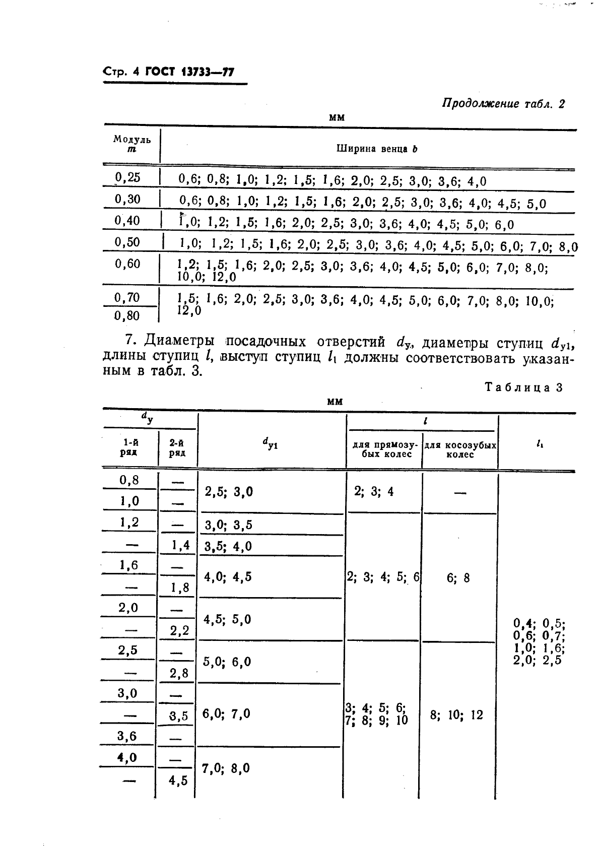  13733-77