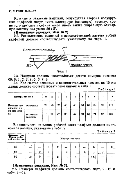  1513-77