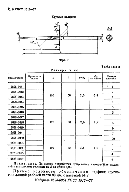  1513-77